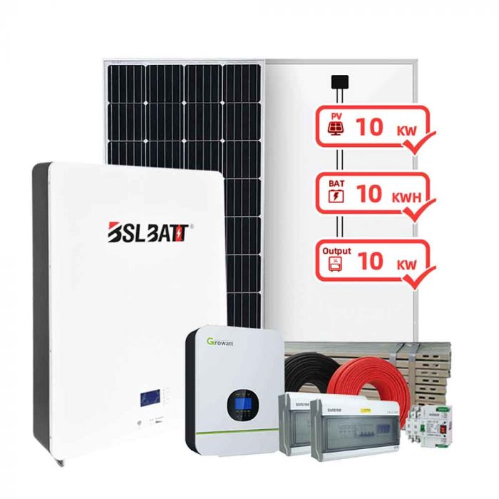 Off Grid Solar Kits - JFO Solutions